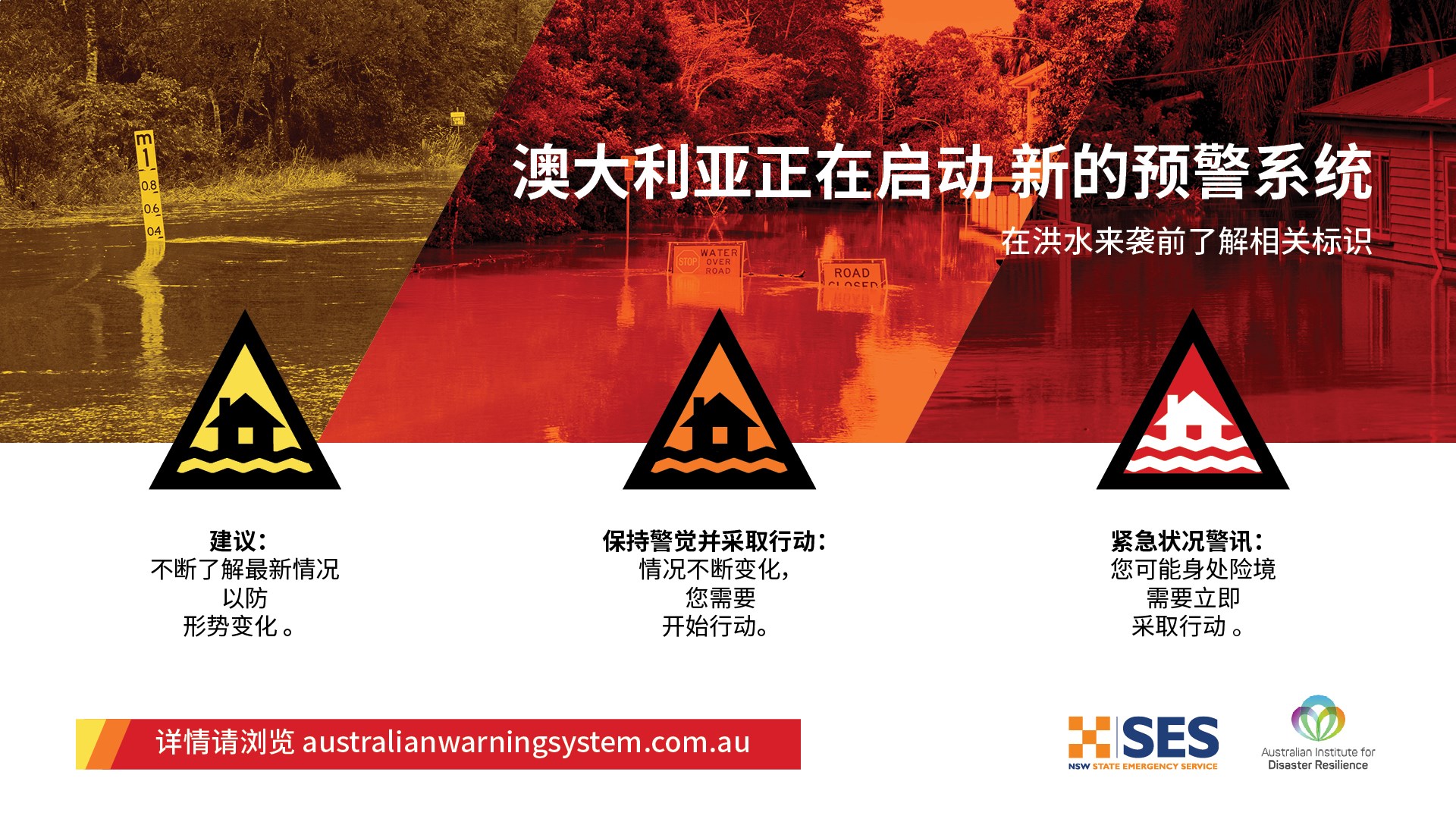 简体中文- CHINESE SIMPLIFIED (MANDARIN) | NSW State Emergency Service