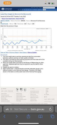 minor-flood-4th-july-2022